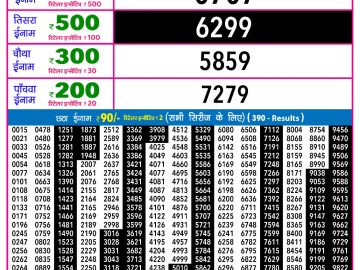 Rajshree 30 Budh Weekly lottery 09.00PM 25.02.2026