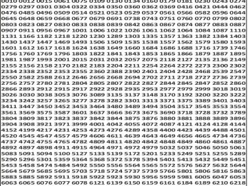 Dear 50 lottery Result 20.02.2026 5PM