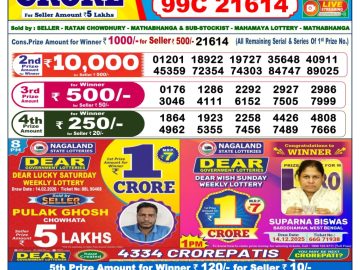 Dear lottery 6 PM Results 15.02.2026