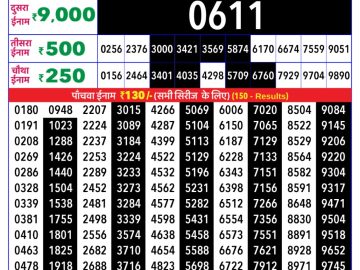 Rajshree Wednesday Weekly lottery 08.00PM 25.02.2026