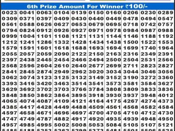 Labh laxmi Lottery Result 20.02.2026 4PM