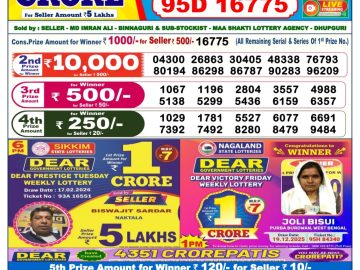 Dear lottery 6 PM Results 18.02.2026
