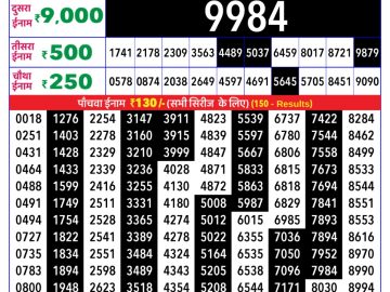 Rajshree Marigold lottery 04:00 PM 09.03.2026