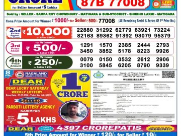 Dear lottery 6 PM Results 09.03.2026