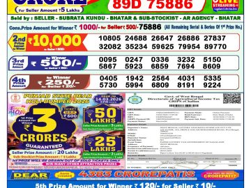Dear lottery 1 PM Results 02.03.2026