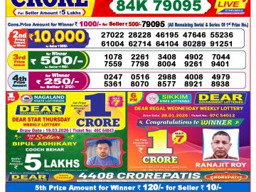 Dear lottery 8 PM Results 20.03.2026
