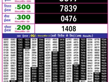 Rajshree 10 Evening lottery 05.40 PM 15.03.2026