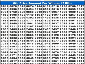 Labh laxmi Lottery Result 08.03.2026 4PM