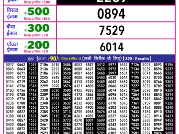 Rajshree 10 Evening lottery 05.40 PM 09.03.2026