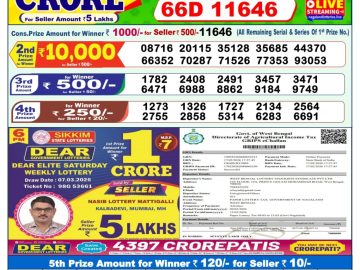 Dear lottery 1 PM Results 09.03.2026