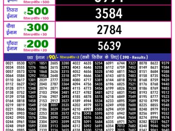 Rajshree 10 Evening lottery 05.40 PM 03.03.2026
