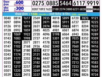 Rajshree Som lottery 02:25 PM 16.03.2026