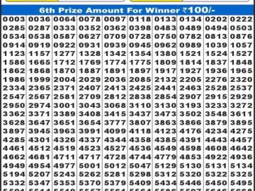 Labh laxmi Lottery Result 09.03.2026 4PM