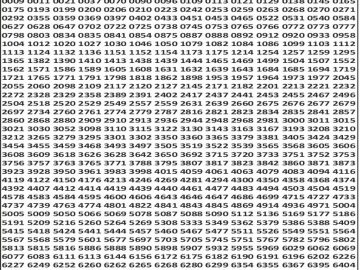 Dear 50 lottery Result 15.03.2026 5PM