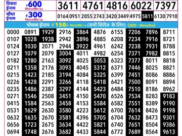 Rajshree Som lottery 02:25 PM 09.03.2026