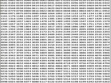 Dear 50 lottery Result 16.03.2026 5PM