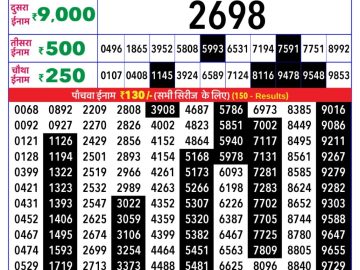 Rajshree Sunflower lottery 04:00 PM 22.03.2026