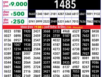 Rajshree Sunflower lottery 04:00 PM 08.03.2026
