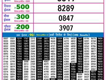 Rajshree 30 Ravi Weekly lottery 09.00PM 08.03.2026