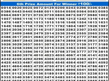 Labh laxmi Lottery Result 20.03.2026 4PM