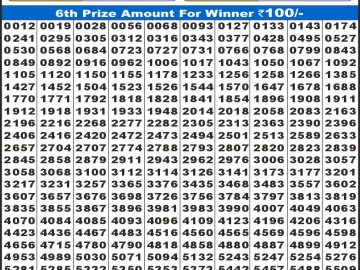 Labh laxmi Lottery Result 16.03.2026 4PM