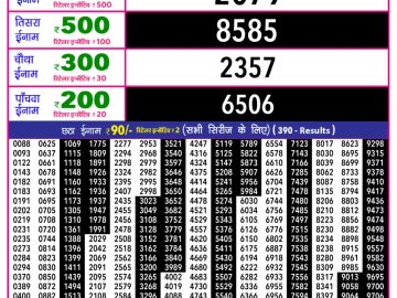 Rajshree 10 Evening lottery 05.40 PM 16.03.2026