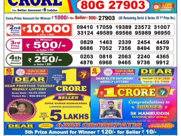 Dear lottery 6 PM Results 04.03.2026