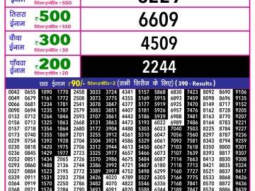 Rajshree 10 Evening lottery 05.40 PM 22.03.2026