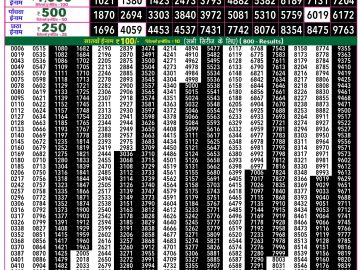 Rajshree 50 Som Weekly lottery 07.30PM 16.03.2026