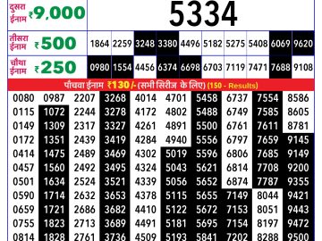 Rajshree Friday Weekly lottery 08.00PM 20.03.2026