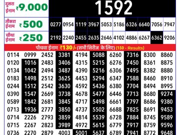 Rajshree Monday Weekly lottery 08.00PM 02.03.2026