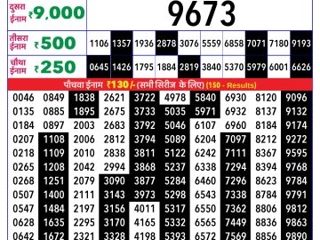 Rajshree Monday Weekly lottery 08.00PM 16.03.2026