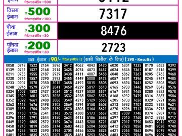 Rajshree 30 Ravi Weekly lottery 09.00PM 15.03.2026