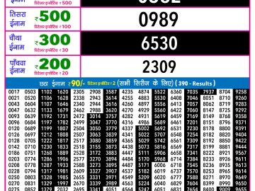 Rajshree 30 Shukra Weekly lottery 09.00PM 20.03.2026