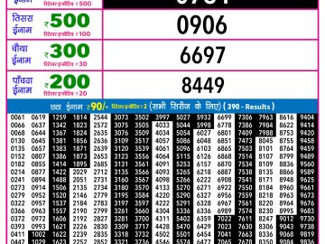 Rajshree 30 Shukra Weekly lottery 09.00PM 27.03.2026