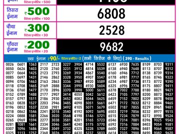 Rajshree 30 Som Weekly lottery 09.00PM 02.03.2026