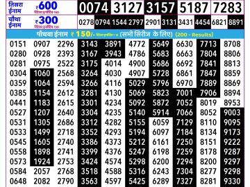 Rajshree Ravi lottery 02:25 PM 22.03.2026