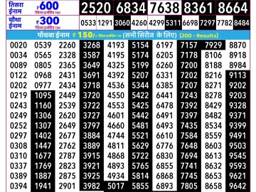 Rajshree Som lottery 02:25 PM 02.03.2026