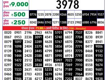 Rajshree Sunday Weekly lottery 08.00PM 29.03.2026