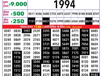 Rajshree Sunflower lottery 04:00 PM 15.03.2026