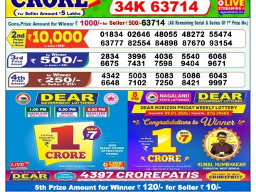 Dear lottery 1 PM Results 15.03.2026