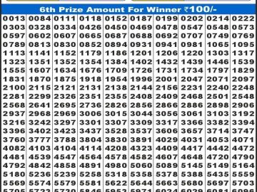 Labh laxmi Lottery Result 27.03.2026 4PM