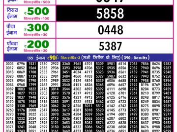 Rajshree 10 Evening lottery 05.40 PM 27.03.2026