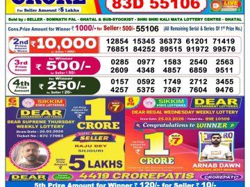 Dear lottery 6 PM Results 27.03.2026
