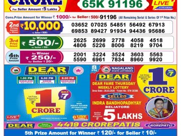 Dear lottery 8 PM Results 27.03.2026