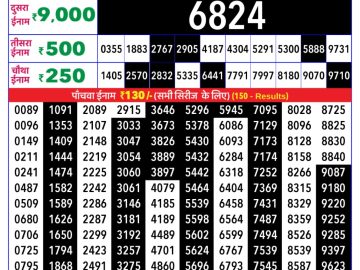 Rajshree Friday Weekly lottery 08.00PM 27.03.2026