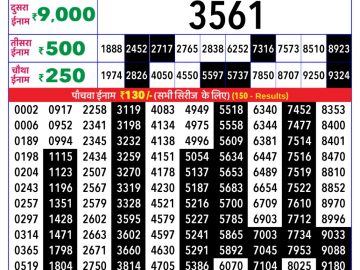 Rajshree Orchid lottery 04:00 PM 28.03.2026