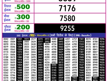 Rajshree 10 Evening lottery 05.40 PM 28.03.2026