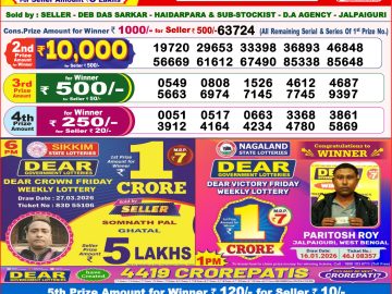 Dear lottery 8 PM Results 28.03.2026