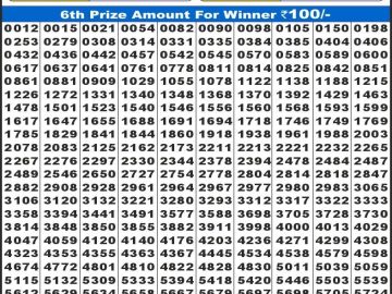 Labh laxmi Lottery Result 29.03.2026 4PM